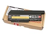 Technologie batterie: Lithium-Ion (Li-Ion)