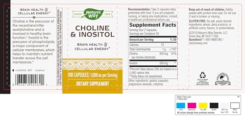 Colágeno, Imagen adicional