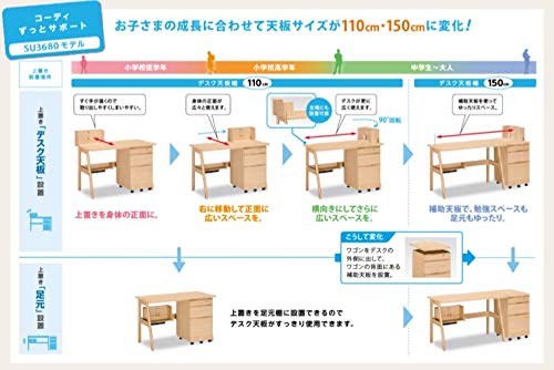 Amazon.co.jp: カリモク SU3680ME 学習デスク デスク 勉強机 子供用 机