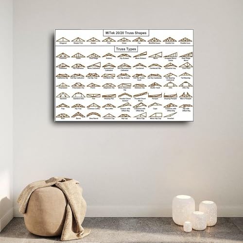 Référence d'ingénierie structurelle en poster encadré haut de gamme
