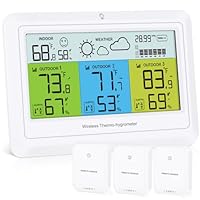 Ankilo Weather Stations-WA165KM