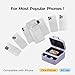 HTVRONT Phone Case Heat Press Machine Compatible with iPhone - H17 Phone Case Auto Heat Press with 3D Vacuum Heat, Precise Temperature Sublimation Phone Case Press Machine for Badges, Coasters, etc