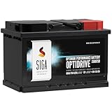 SIGA IMPULSIVE DYNAMIK