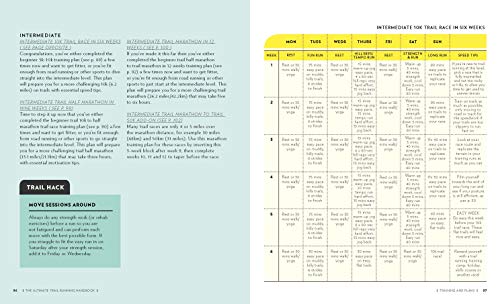 The Ultimate Trail Running Handbook: Get Fit, Confident and Skilled-Up to Go from 5k to 50k