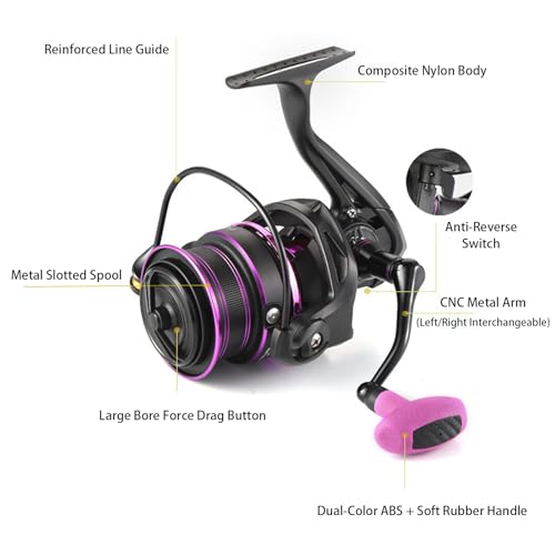 Moulinet rotatif de pêche en métal robuste Irfora pour lancer fluide en mer