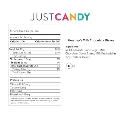 Wedding Candy Chocolate Kisses with I Do Stickers by Just Candy