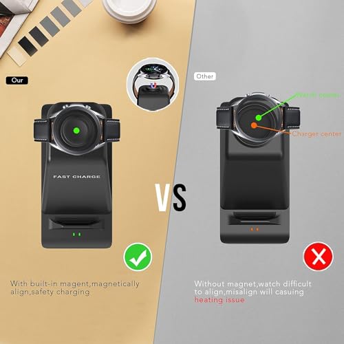 SPGUARD Induktions-Ladegerät, 3-in-1, kabelloses Ladegerät, 18 W, Qi Rapid Charger, kompatibel mit Samsung Galaxy Watch 6/5/4, Samsung Galaxy S23/S23+/S23 Ultra/S22, Galaxy Z Fold 5/4, Flip 5/4, – Bild 4