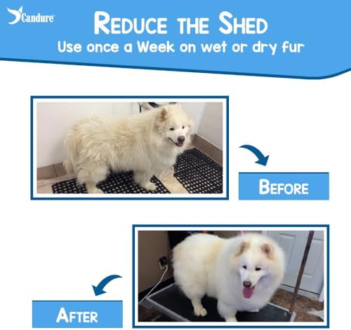 Candure Dematting Comb for Dog and Cat, Pet Grooming Rake and Brushes for Small, Medium Large Dogs Double Sided Deshedding Tool Removes Knots & Tangled Hair (Blue, Large to Medium) - View 7