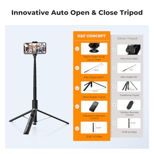 Image of K&F CONCEPT Selfie Stick, Auto Open & Close Phone Tripod Stand