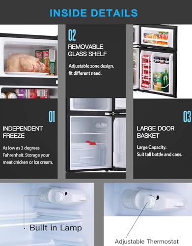 Product Variant View