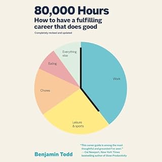 80,000 Hours cover art