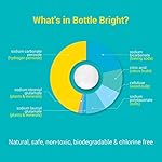 Bottle-Bright-All-Natural-Biodegradable-Chlorine-Odor-Free-Water-Bottle-Hydration-Pack-Cleaning-Tablets