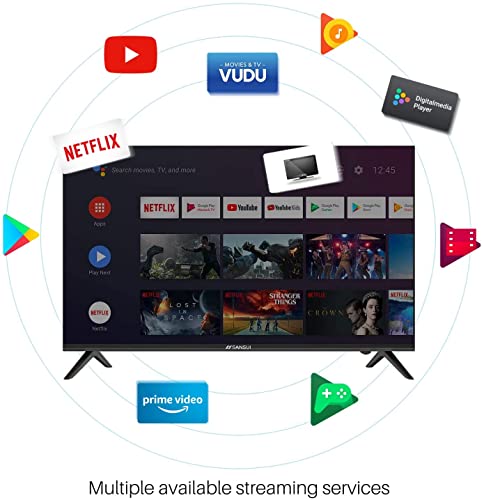 Pantallas, Home Entertainment Imagen adicional