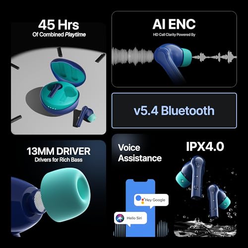 Product Variant View