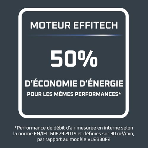 Rowenta Turbo Silence Extreme + Ventilateur de table VU2750F0 - vue 6