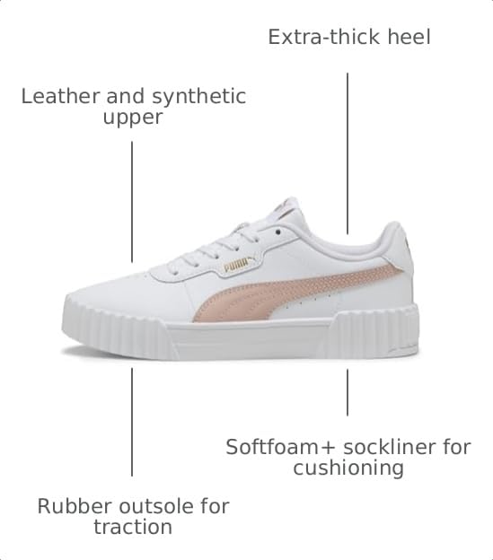 Image of PUMA Women's Carina Leather Sneaker