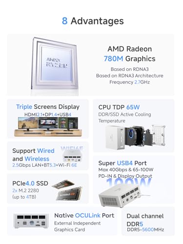 MINISFORUM UM880 Plus Mini PC Barebone AMD Ryzen 7 8845HS(8C/16T, Up to 5.1GHz), Mini Computers Without RAM/SSD/OS, HDMI/DP/USB4 Video Output, OCuLink, 2.5G LAN, 5xUSB Port, Radeon 780M Graphics