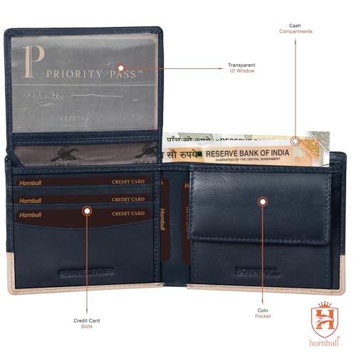 Image of HORNBULL Nikolas Navy Leather Wallet for Men | Genuine Leather Wallet with RFID Blocking | Purse for Men