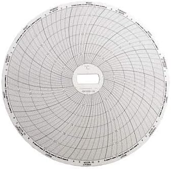 Supco 6 (in) Circular Chart Recorder Paper, 7 Day, 0 to 120°C; 60/Box