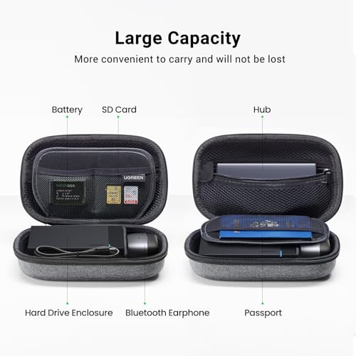 UGREEN Estojo De Viagem Para Eletrônicos Preto