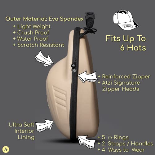Baseball Cap Carrier Hat Box Travel Case For Hats Carry On Hat Bag With Shoulder Strap - Beige #TOP1