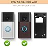 No-Drill Doorbell Mount for Video Doorbell, Strong Adhesive Doorbell Mounting Plate Holder Bracket Accessories for Apartment Rentals Office