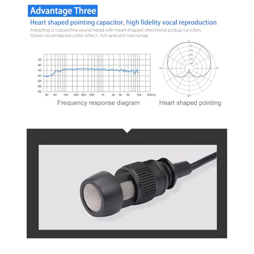 Microphone cravate cardioïde pour émetteur Shure pour capter une voix nette