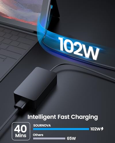 Image of 102W Surface Book 2 Charger, for Microsoft Surface Laptop Studio, Surface Laptop 3 4 5, Windows Surface Pro /Go, Fast Charge 9.19Ft Super Long Cable with Magnetic Plug & LED