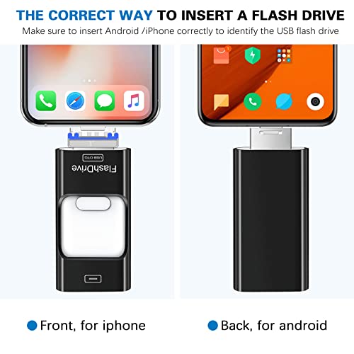 Clé USB extension de mémoire pour ne plus jamais manquer de place