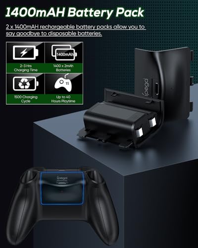 Cooling Fan Stand & RGB Light Strip for Xbox Series S,Dual Charger Station with 2 X 1400mAH Rechargeable Battery Pack,Charging Dock Accessories for XSS with 15 RGB Light Modes,USB2.0 Port for Sync - Thumbnail 7