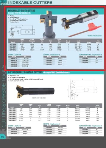 Image of HHIP 2077-0500 Indexable T-Slot Cutter, 1 /2 x 31 /32 x 25 /64 x 3 /4