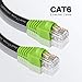 GEARit RJ45 Cat-6 Ethernet Patch Cable, 10Gpbs Transfer Speed, Gold-Plated Connectors, Copper Clad, Outdoor, UV Resistant, Direct Burial, Waterproof, Durable, 25 Foot (7.6 Meters), Black