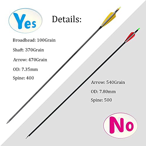 Jocoo 12Pack 30-Inch Carbon Arrow With 4" Turkey Feathers, Hunting/Targeting Arrow For Compound Recurve Longbow (Yellow) #TOP2
