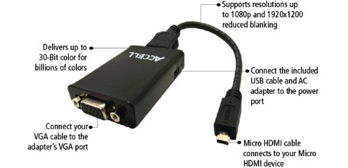 Accell Micro Hdmi (Hdmi-D Male) To Vga (Female) Adapter - Resolutions Up To 1920X1200 (Wuxga) @60Hz #TOP1