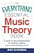 The Everything Essential Music Theory Book: A Guide to the Fundamentals of Reading, Writing, and Understanding Music