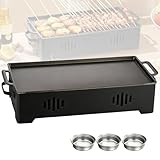 Warmhalteplatte fürs Grillen, BBQ Warmhalteplatte Teelicht, Warmhaltebehälter für Essen & Grillgut, Speisenwärmer Fleischwarmhalter Grill Zubehör für BBQ Grillparty Outdoor & Garten