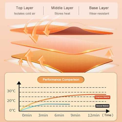 Revêtement mural adhésif isolant thermique 3D imperméable contre le bruit