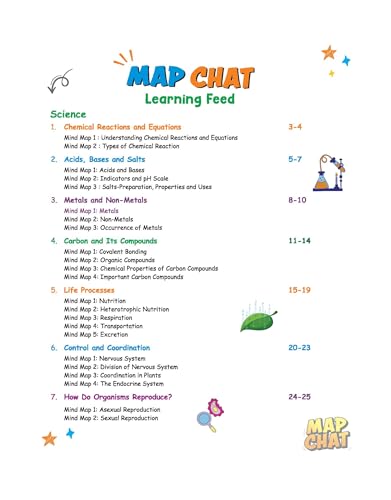 Image of Arihant CBSE Map Chat Class 10 Exam 2026 | Visual Learning Maps for Science, Social Science, Mathematics & English Language and Literature | Concept-Based Revision Book | English Medium