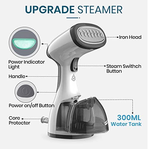 Buying Guide Steamer for Clothes, Kolohoso 1500W Fast Heat Up