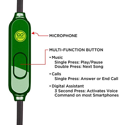 Gogroove Durable Heavy Duty Earbud Headphones (Rasta) - Ergonomic Earphones With Fiber-Reinforced Cable, Microphone, In-Line Music Button - In-Ear Noise Isolation & Rugged Metal Driver Housing #TOP4