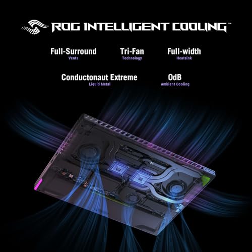 ASUS ROG Strix 16 G614JIR 16.0 ASUS ROG Strix 16 G614JIR 16.0