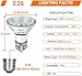 Vinaco PAR20 Flood Light Bulb, 6 Pack PAR20 Flood 39W 120V 480 Lumens (50W Equivalent), Long Lifespan Halogen 39W PAR 20 Dimmable with Warm White 2800K, PAR 20 Halogen Flood Light with E26 Base