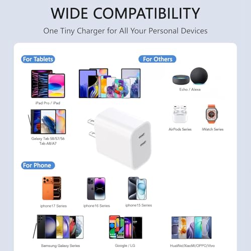 20W Type C Charger, Dual USB C Port Power Adapter Charger, Block Charging Charger for iPhone 18Pro Max/18Pro/17/16/15【4-Pack 】 - image 3