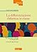 La Differenziazione Didattica In Classe. Per Rispondere Ai Bisogni Di Tutti Gli Alunni - 3