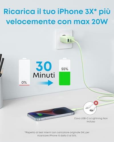 Anker Caricatore iPhone 20W USB C, rapido da parete compatibile con iPhone 17 Pro Max Air/16/15, iPad e altro (con cavo USB C da 150 cm) - Immagine 3