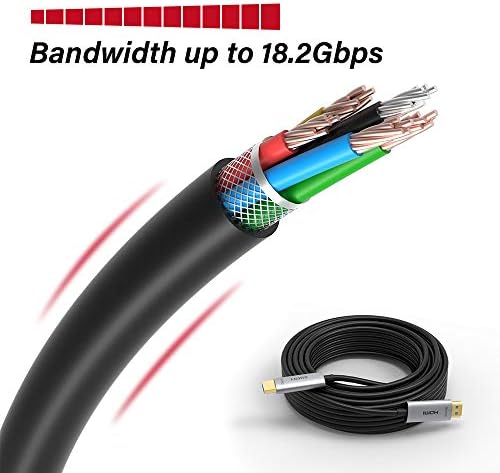 ATZEBE 30M HDMI Cable, Fibre Optic HDMI Cable High Speed 18Gbps HDMI 2.0 Support 4K@60Hz HDR10, 4:4:4, 3D, ARC, HEC, CEC, HDCP 2.2