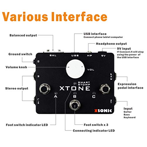 XSONIC Xtone Mobile Audio Interface with Ultra Low Latency, 192KHz Sampling Rate, 108dB Dynamic Range, Pure Guitar Input, 3 Output Port, Expression Pedal Input, Support iOS, Windows, Mac