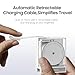 SHARGE Retractable 65W USB C Charger, GaN Power Wall Charger with Retractable Cable, 2 Devices PD Fast Charging for MacBook Pro/Air, iPhone 17/16,Pixel Book, iPad Pro (White)