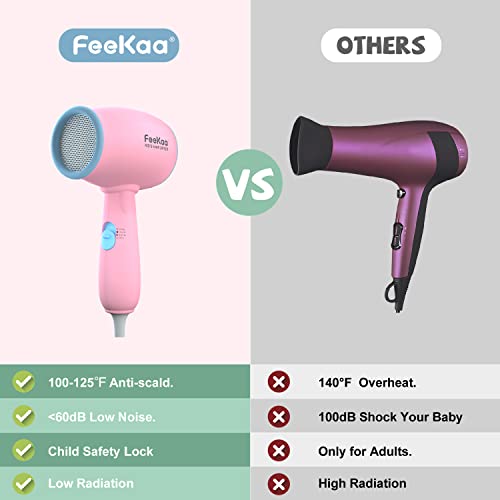 Kids Hair Dryer, Feekaa Kids Blow Dryer For Girls, Low Noise Gentle Heat For Kids Skin, Gift For Children's Birthday, Christmas Gift, Pink #TOP3