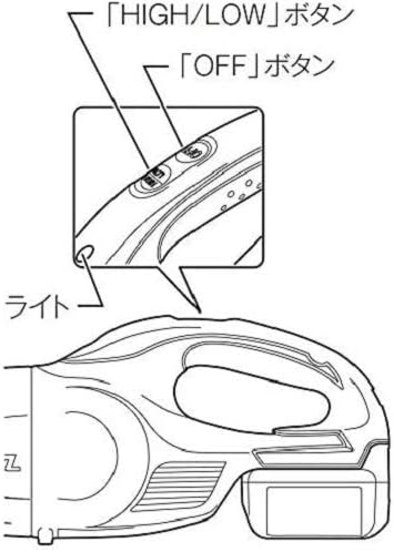 Makita CL181FDZ control buttons